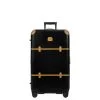 Vali ký gửi BRIC'S Bellagio 28